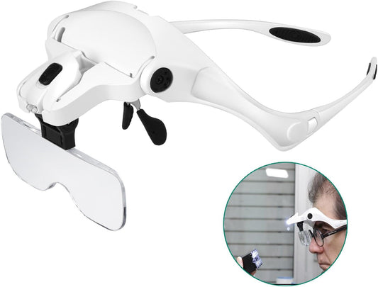 MONTURA DE GAFAS PARA LUPA BINOCULAR
